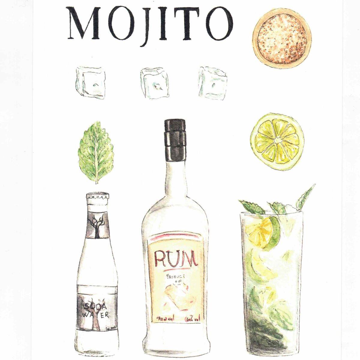 MOJITO print